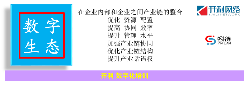 蚓链数字化生态系统：整合力量，重塑产业未来