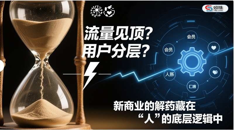 会员+人脉+口碑：解码品牌营销能力升级的底层设计​