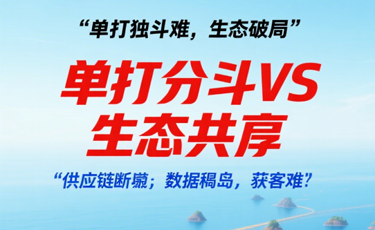 从单打独斗到生态共赢：数字化平台的“共生密码”