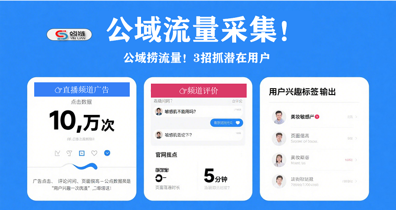 数字化营销的“数据采集战”：公域、私域、第三方，一个都不能漏
