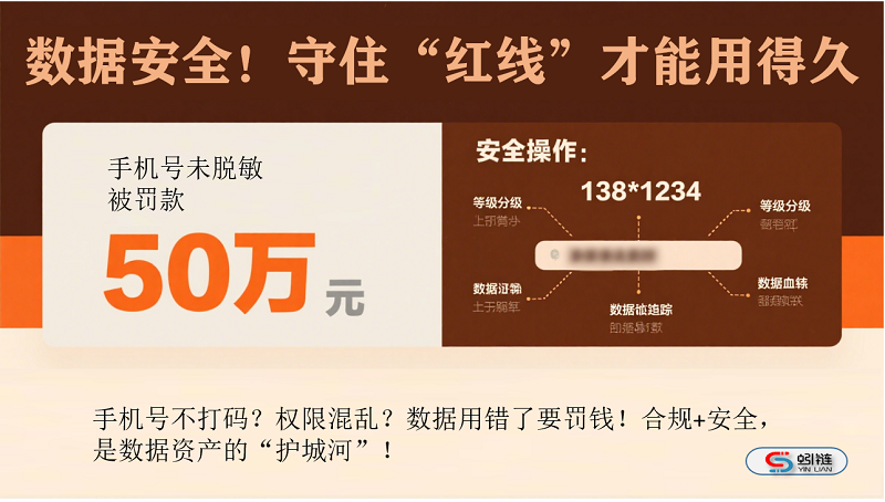 数据整合治理：从“垃圾堆”到“金矿”，你只差这一步