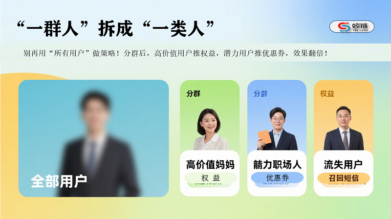 数据分析不是“看报表”！这3招让你的数据“活”起来
