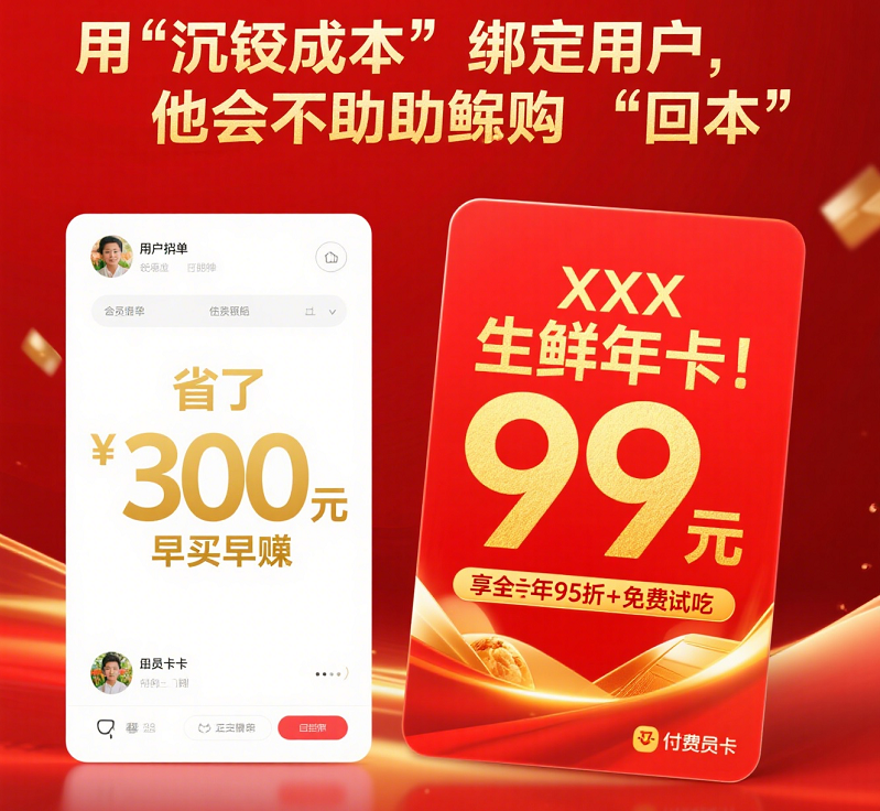 效果评估+持续迭代：复购率提升，是一场“数据驱动的马拉松”