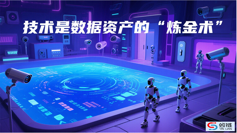 物联网+数据湖+AI：数据资产的“工业革~命”来了！