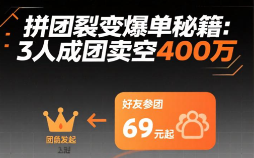 用户激励型裂变全攻略：从邀请有礼到分销裂变的7种玩法​