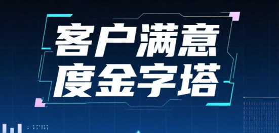 新产品动销第六步：效果评估别“糊涂”！这3大指标让复盘“有数据、有方向”