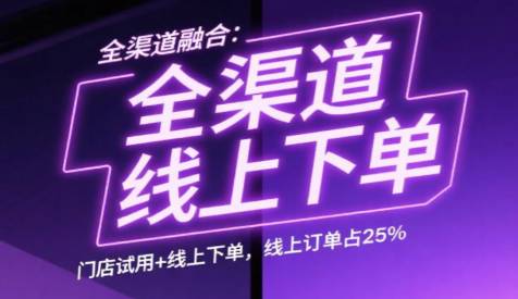 养生店销售新玩法：线上下单+线下体验，我的线上订单占25%！