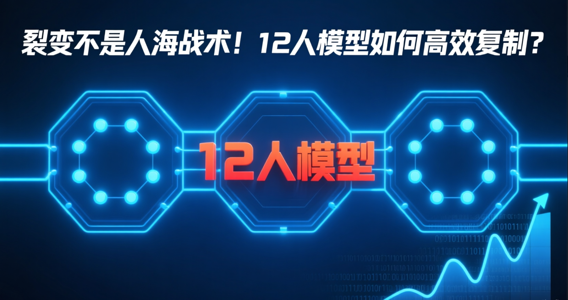 创客裂变引擎：如何用12人团队模型实现指数级增长？