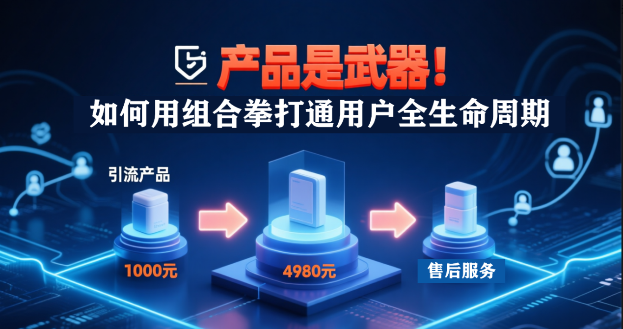产品组合营销：如何通过“免单+代言”覆盖不同用户群体？