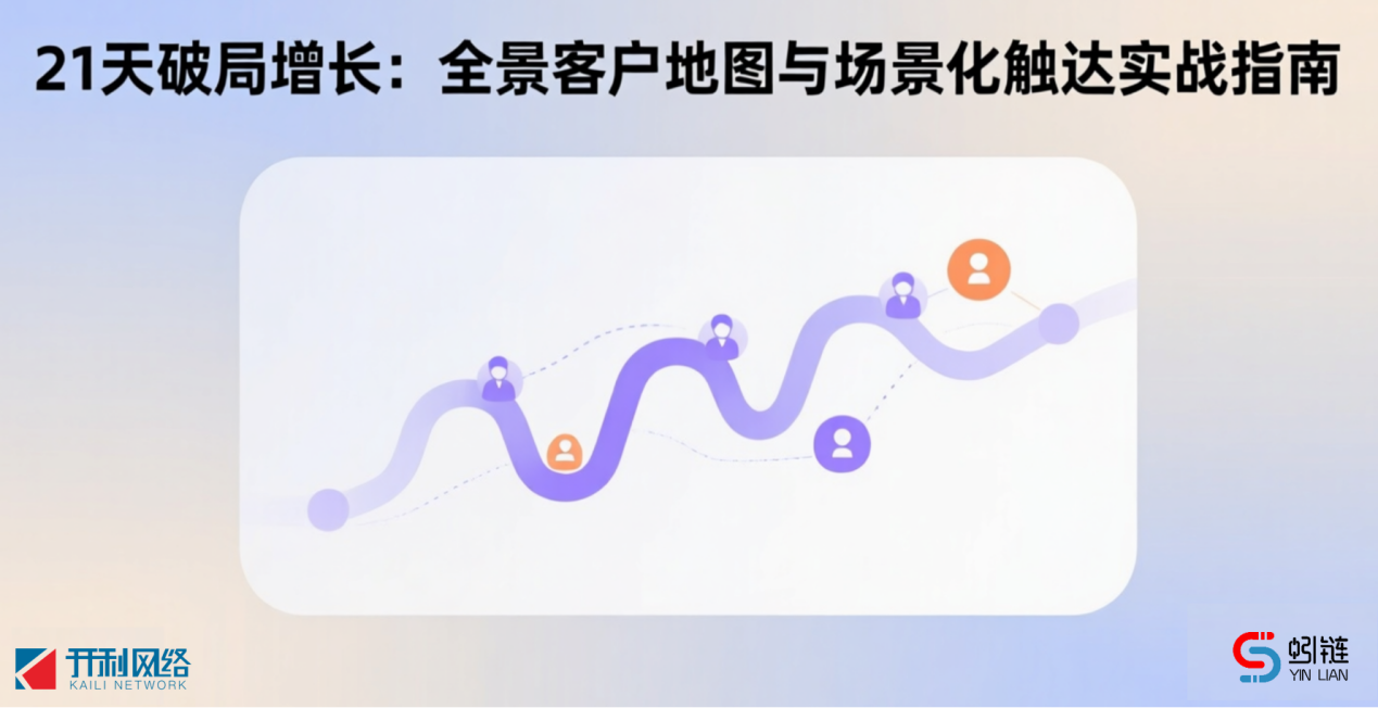 21天破局增长：手把手教你绘制全景客户地图与实现场景化触达