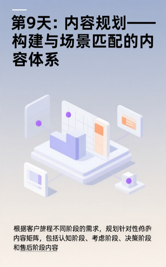 第9天：内容规划——构建与场景匹配的内容体系