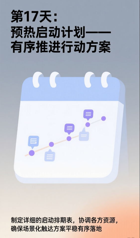 第17天：预热启动计划——有序推进行动方案