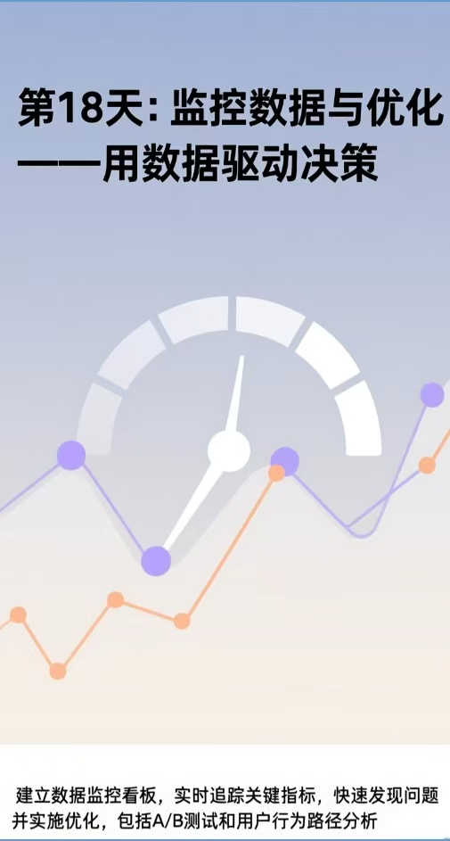 第18天：监控数据与优化——用数据驱动决策