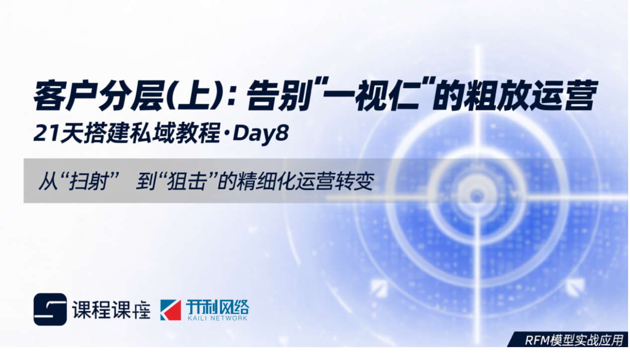 第8天：客户分层（上）：告别“一视同仁”的粗放运营