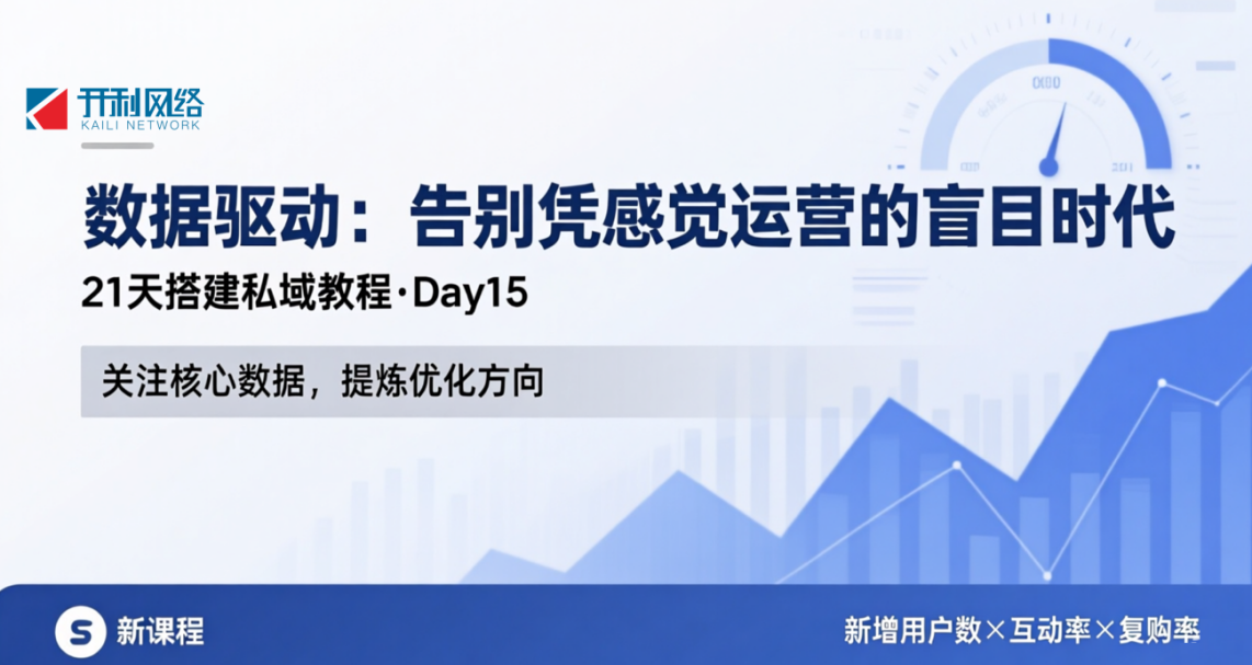 第15天：数据驱动：告别凭感觉运营的盲目时代