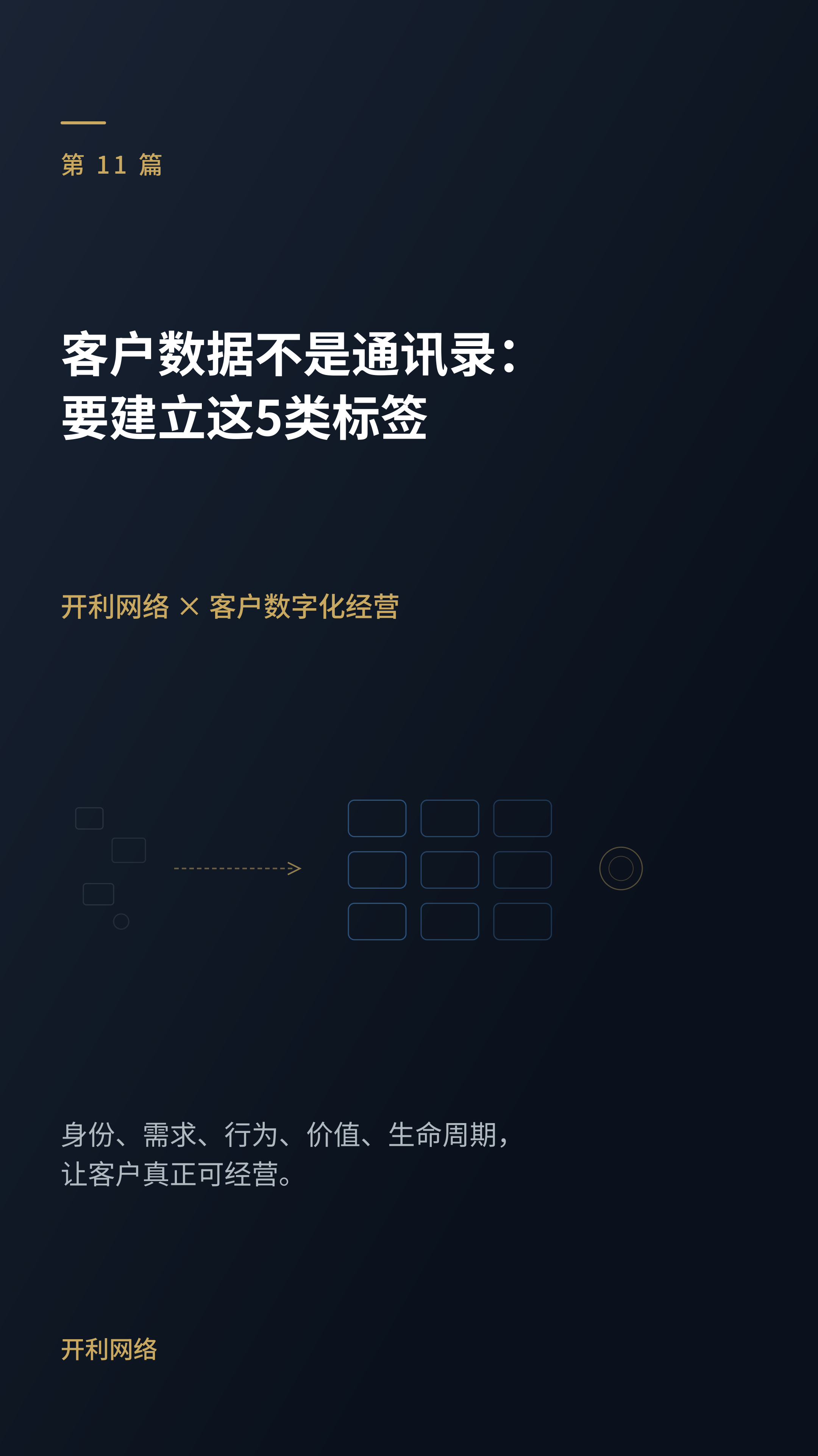 客户数据不是通讯录：数字化客户经营要建立这5类标签