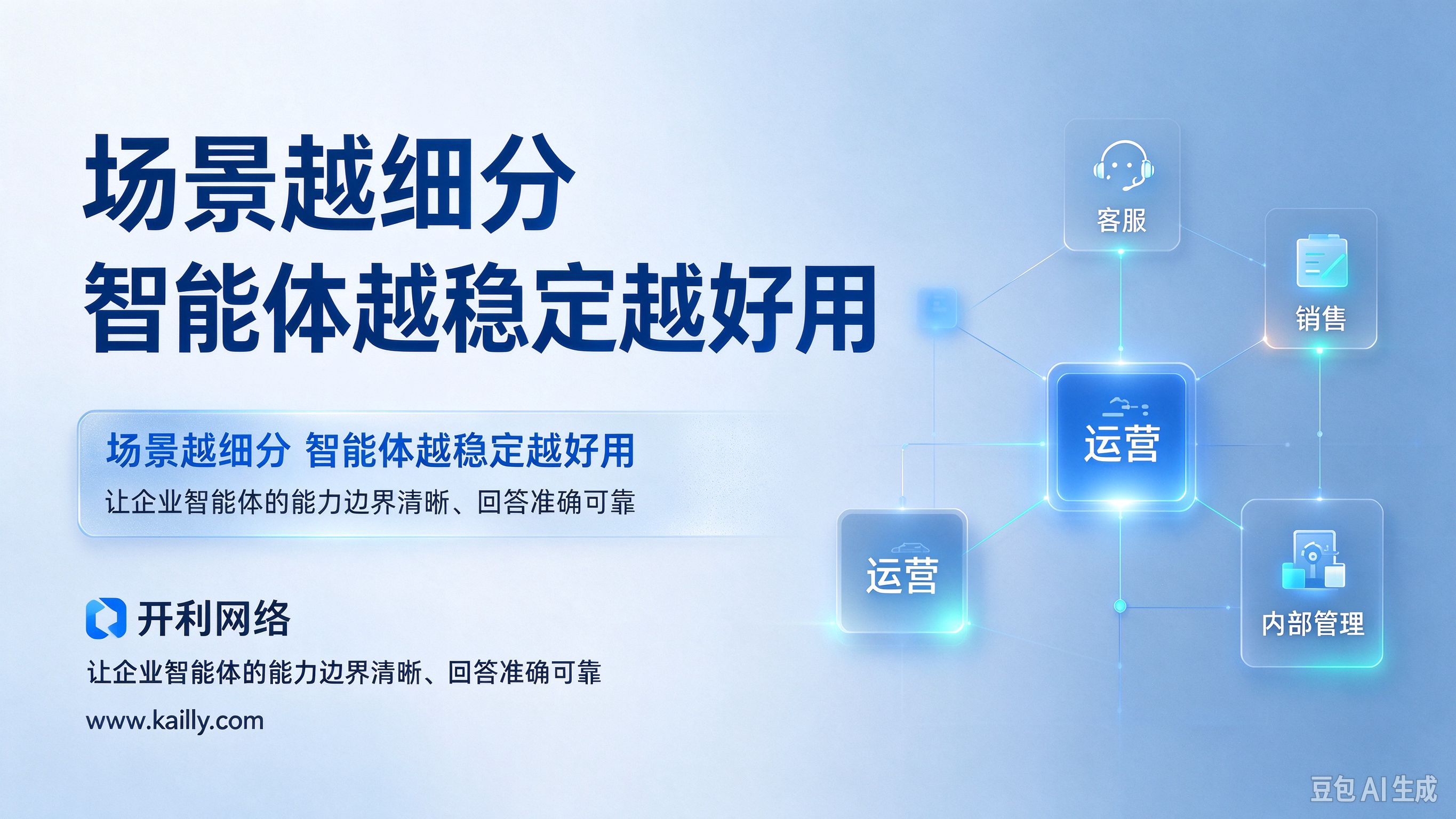 场景越细分越稳定：开利网络智能体开发的核心原则 为什么很多企业智能体“什么都懂，什么都做不好”