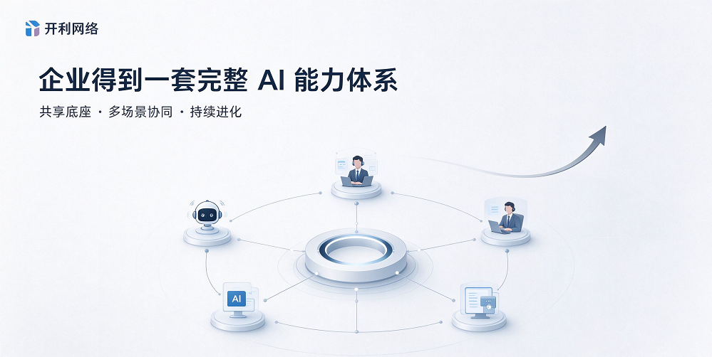 三步渐进式落地 开利网络构建企业 AI 能力完整体系
