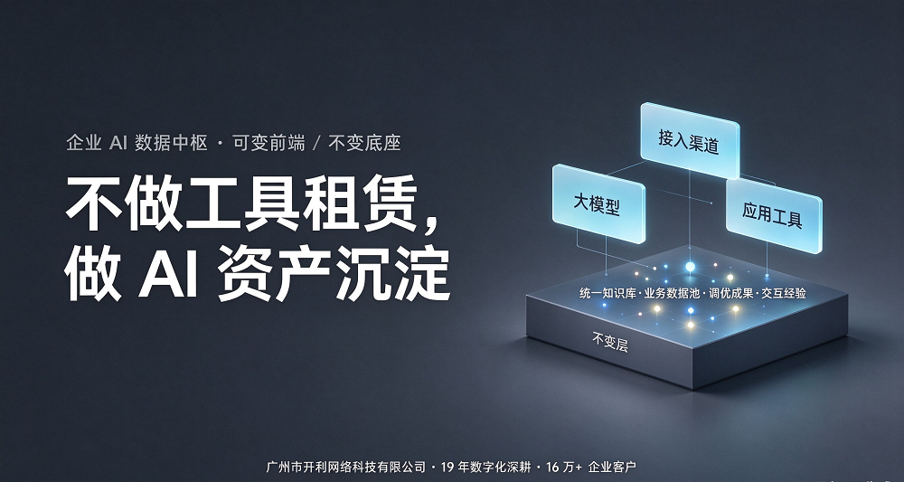 广州智能体开发为什么选开利网络：从工具租赁到资产拥有的范式跃迁